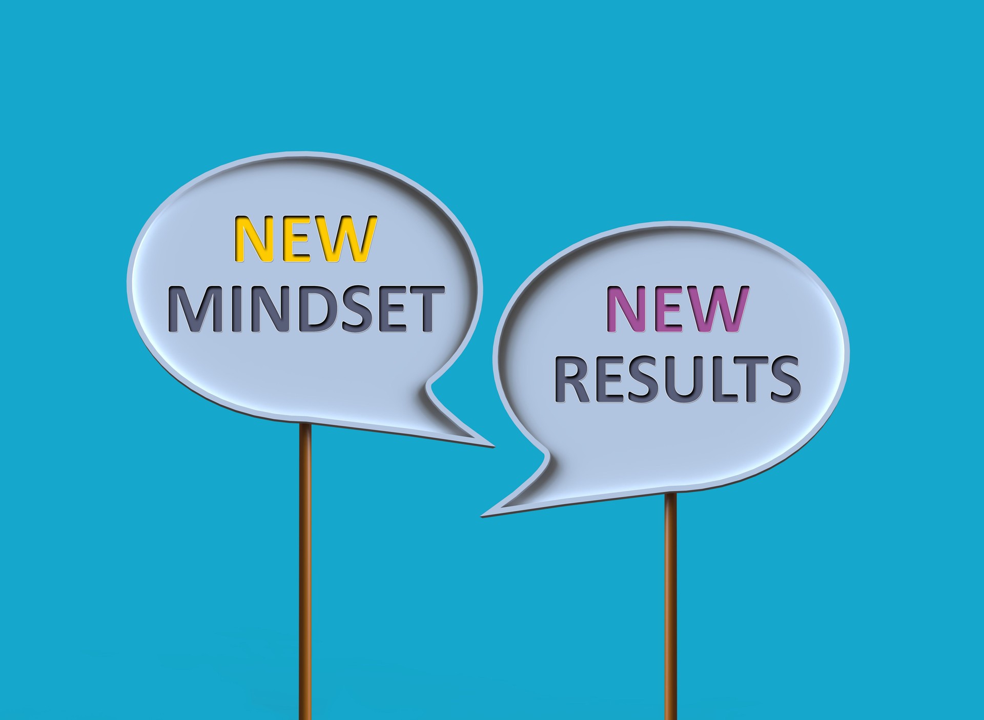 New Mindset New Results